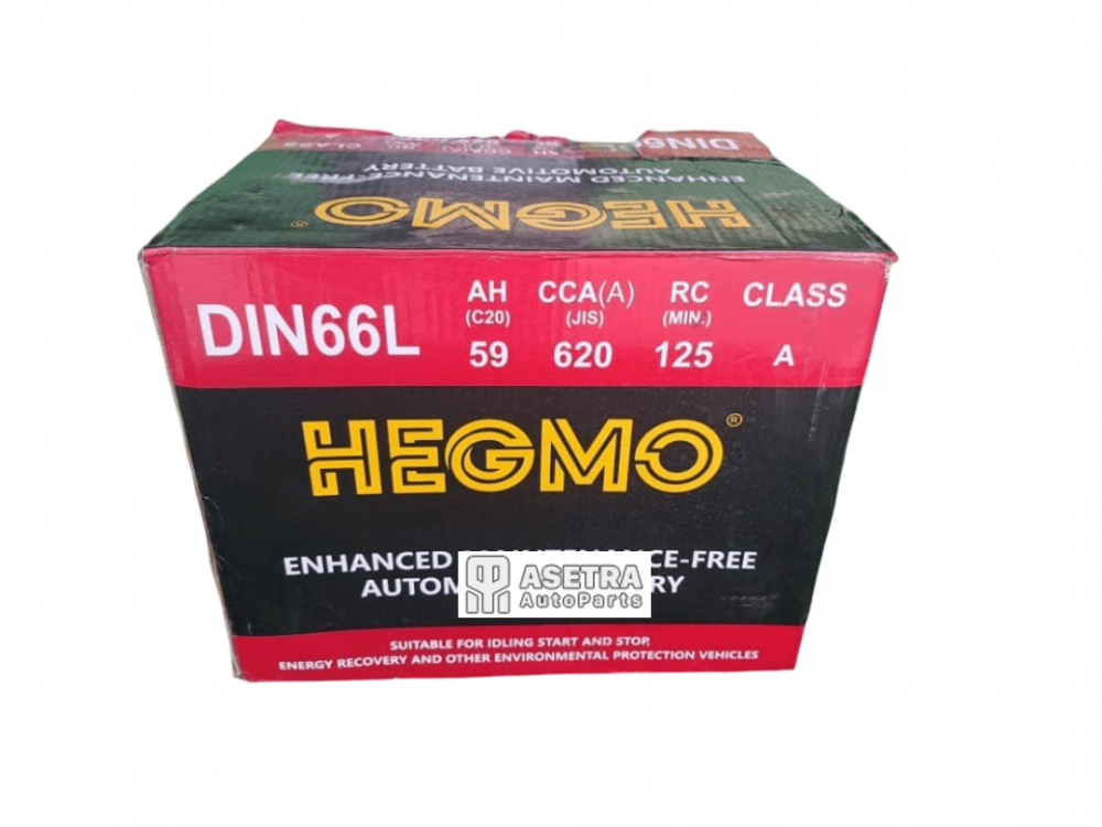 DIN 66